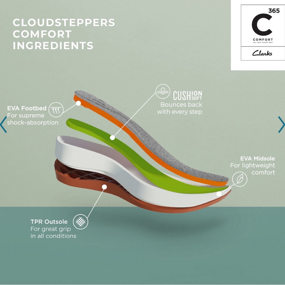 Clarks® Cloudsteppers Breeze Ave II Women's Sneakers - Picture 4 of 8